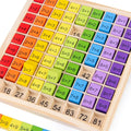Montessori Educational Wooden Multiplication Table | Montessori Toys
